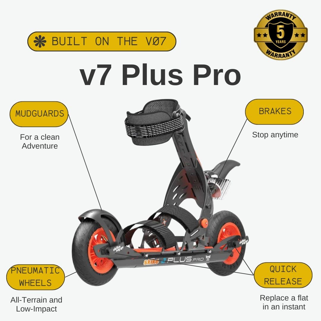 Embracing Every Terrain: The Story of the v7 Plus Pro